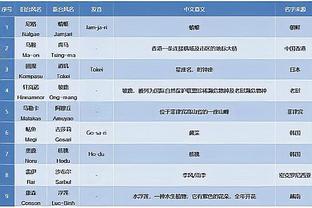 雷竞技网页版